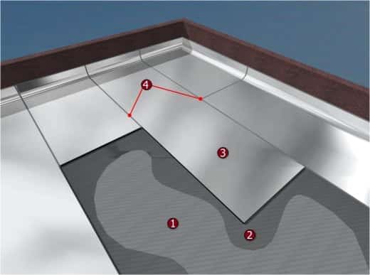 Secuencia de Impermeabilización de terrazas no transitables con manto asfaltico impermeabilizante texsa