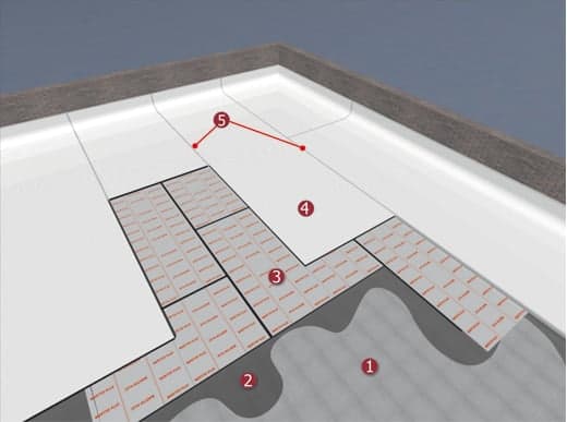 Sistema de impermeabilización con mantos asfálticos, impermeabilización de cubiertas, terrazas o techos, manto foil de aluminio
