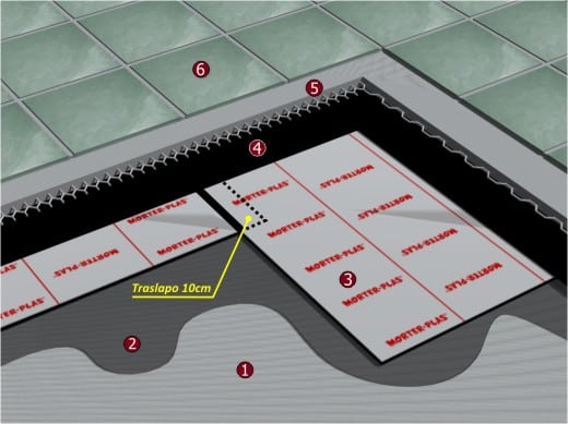 Sistema de impermeabilización cubiertas transitables, terrazas de baldosas con manto asfáltico para evitar filtraciones de agua, goteras